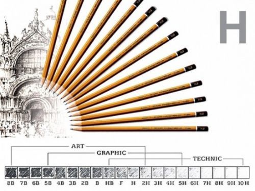 Koh-i-Noor grafitová tužka 1500 7H