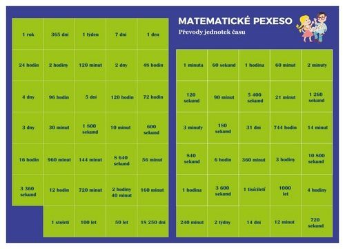 Pexeso Matematika Převody jednotek času