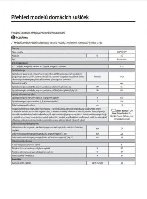 Samsung DV90T8240SH/S7 + 10 let na invertorový motor