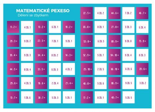 Pexeso: Matematika - Dělení se zbytkem - Staněk Martin, PhDr. Mgr.