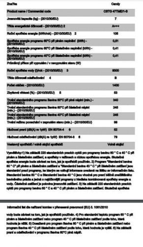 Candy CSTG 47TME/1-S