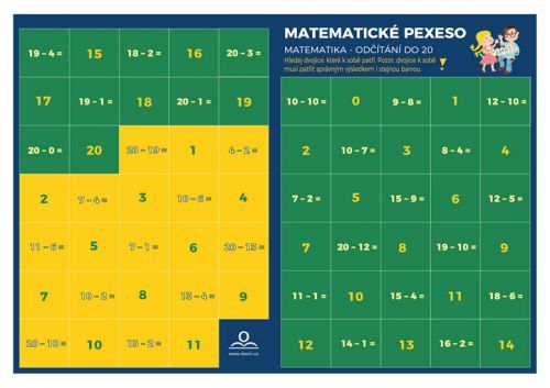 Pexeso: Matematika - Odečítání v oboru do 20 - Staněk Martin, PhDr. Mgr.
