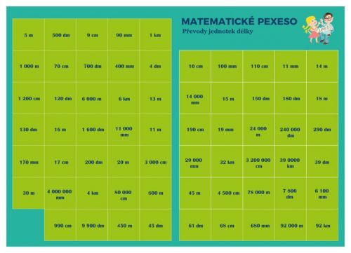 Pexeso: Matematika - Převody jednotek délky - Staněk Martin, PhDr. Mgr.