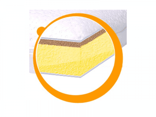 LittleUp Matrace 02 - kokos+molitan, výška 10 cm 120 x 60 cm