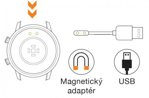 Nabíjecí magnetický adaptér pro Aligator Watch Pro
