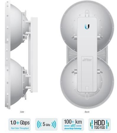 UBIQUITI AF5U Ubiquiti airFiber 5U 5.7 - 6.2GHz Point-to-Point 1+Gbps Radio, AF5U