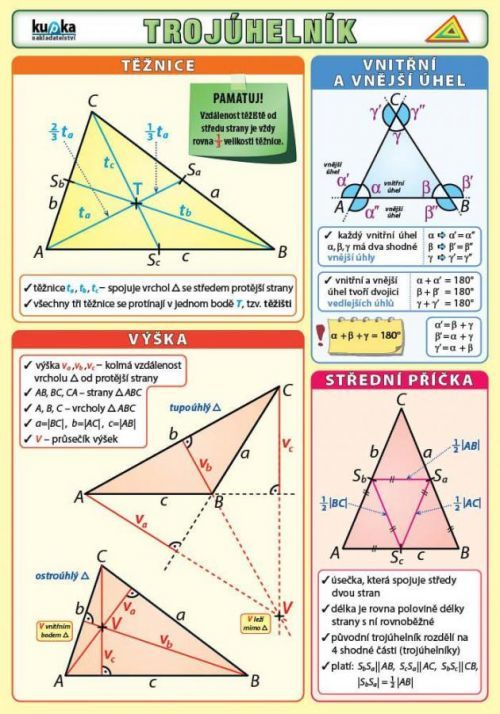 Trojúhelník - Kupka Petr