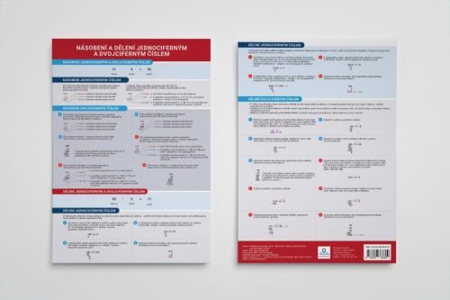 Násobení a dělení jednociferným a dvojciferným číslem - Přehledová tabulka učiva - Dolejšová Jana;Mgr., Volné listy
