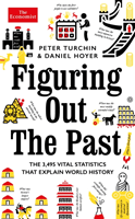 Figuring Out The Past - The 3,495 Vital Statistics that Explain World History (Turchin Peter)(Pevná vazba)