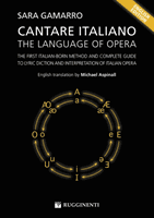 Language of Opera (Gamarro Sara)(Paperback)