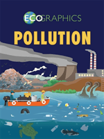 Ecographics: Pollution (Howell Izzi)(Paperback / softback)