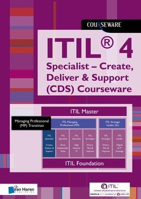 ITIL 4 SPECIALIST (UNKNOWN)(Paperback)