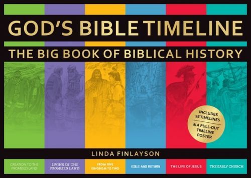 God's Bible Timeline - The Big Book of Biblical History (Finlayson Linda)(Pevná vazba)