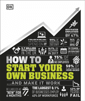 How to Start Your Own Business - And Make it Work (DK)(Pevná vazba)