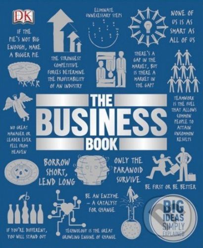 The Business Book - kolektiv autorů