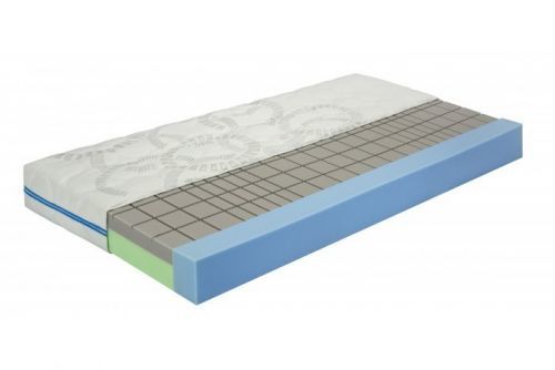 Moravia Comfort SENIORA - matrace se zpevněnými boky s antidekubitní profilací 220 x 220 cm