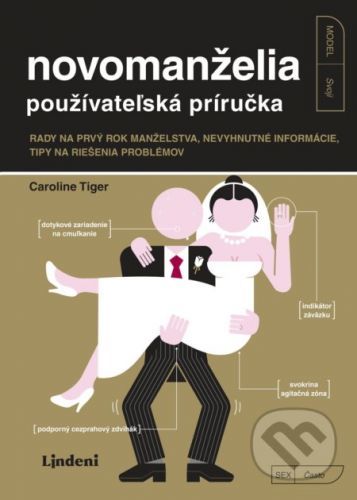 Novomanželia - návod na používanie - Caroline Tiger