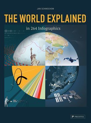 World Explained in 264 Infographics (Schwochow Jan)(Pevná vazba)