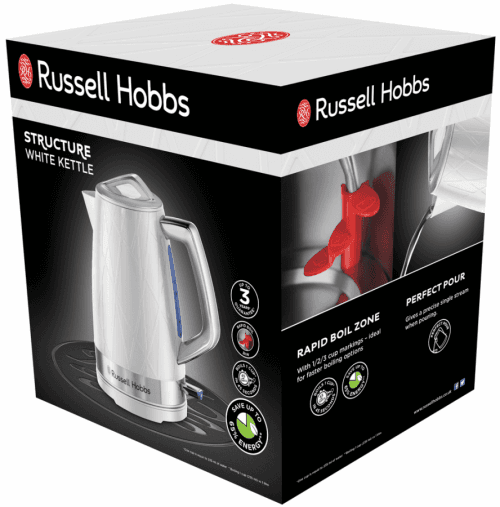 Russell Hobbs rychlovarná konvice 28080-70 Structure
