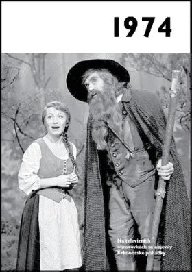 Jaké to tenkrát bylo aneb Co se stalo v roce, kdy jste se narodili 1974